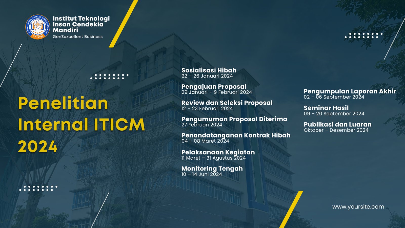 Penelitian Internal ITICM 2024: Mendorong Inovasi, Menguatkan Kontribusi Akademik